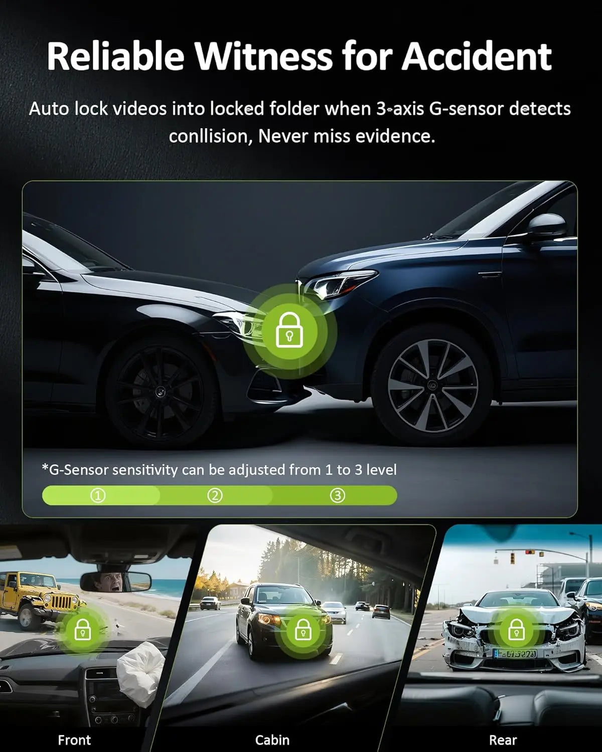 4K Triple-Channel Dash Cam with STARVIS Sensor, 5GHz WiFi, 64GB Card Included, 2160P+1080P+1080P Resolution, 3.16" IPS Screen, IR Night Vision, HDR, and 24/7 Parking Mode
