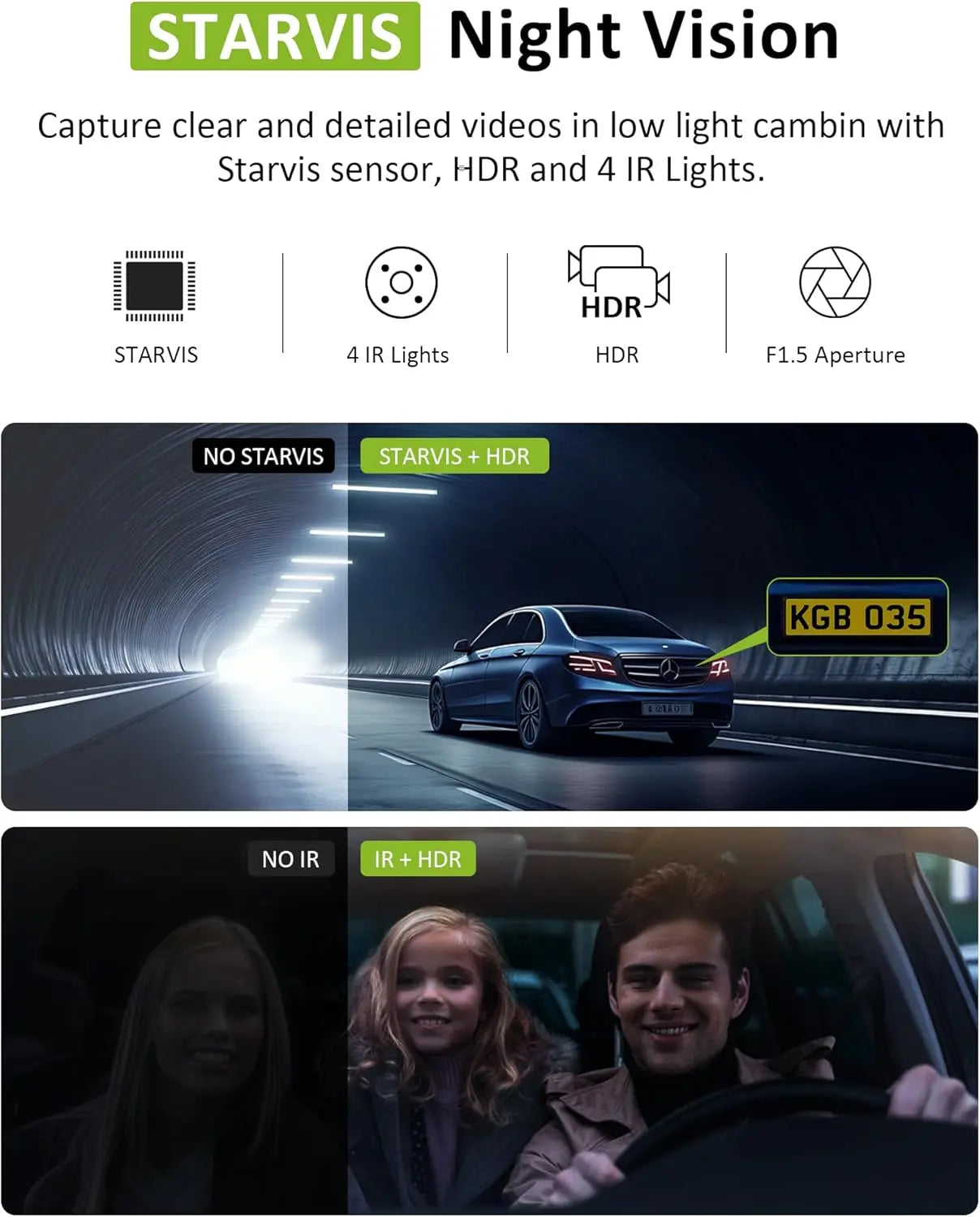 4K Triple-Channel Dash Cam with STARVIS Sensor, 5GHz WiFi, 64GB Card Included, 2160P+1080P+1080P Resolution, 3.16" IPS Screen, IR Night Vision, HDR, and 24/7 Parking Mode
