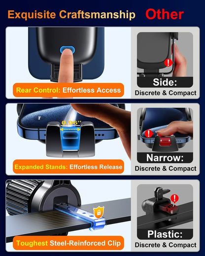 Universal Car Phone Holder Mount for Windshield, Dashboard, and Air Vent - Hands-Free Support for iPhone, Smartphones, and Cameras